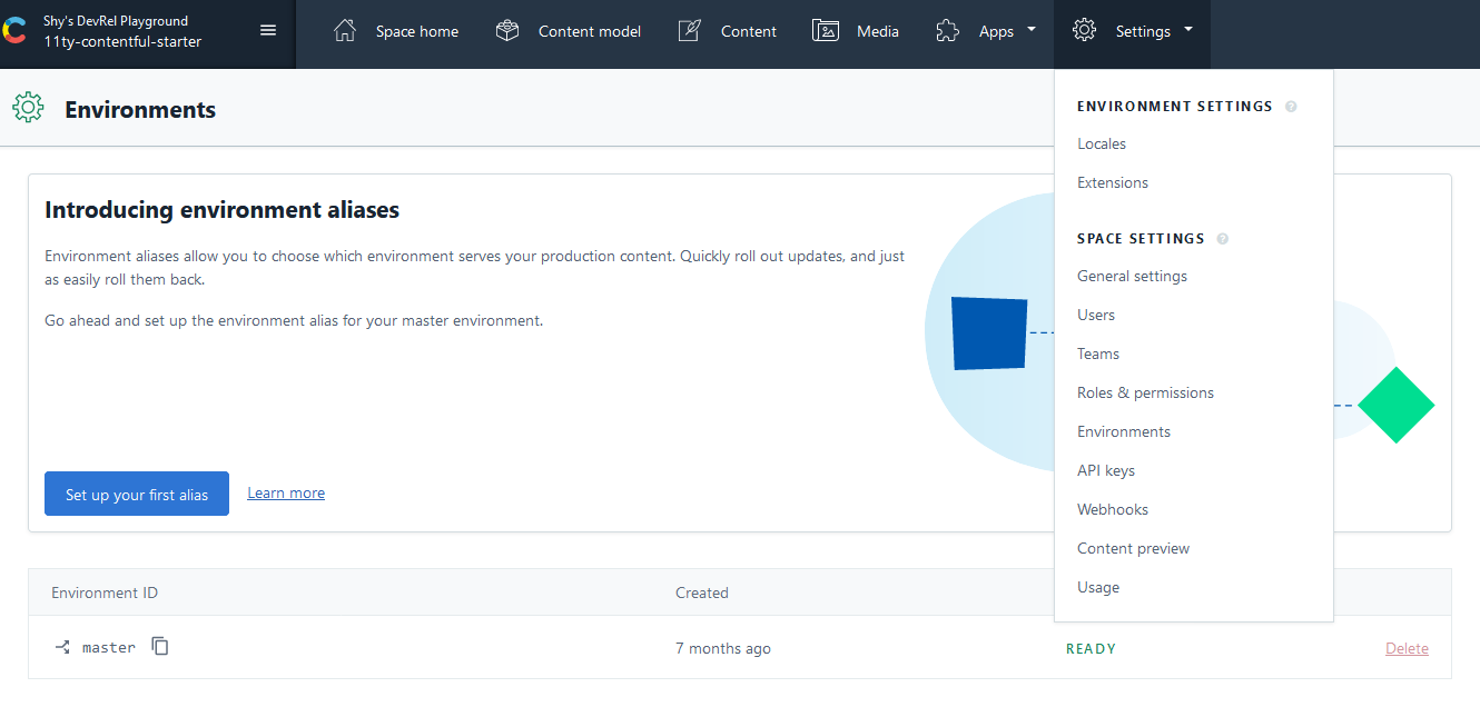 Image of Contentful envoiornments