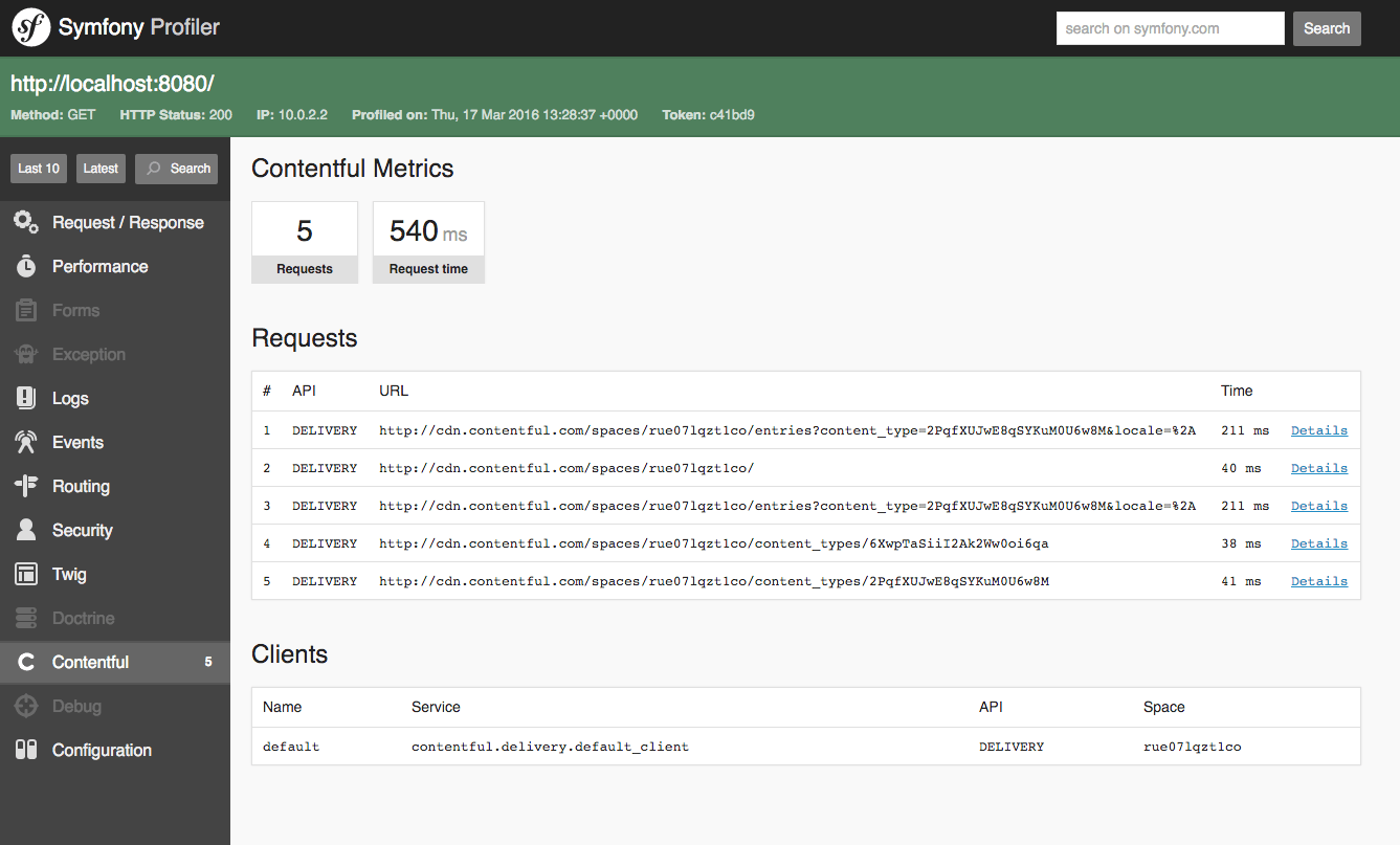 symfony web profiler